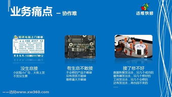 迅维快修全国连锁加盟隆重启动